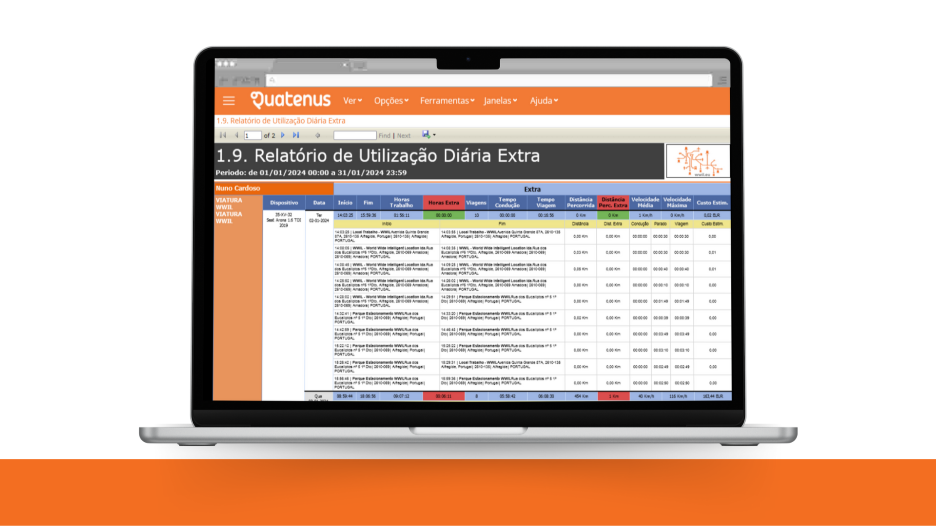 Software de Gestão Quatenus - Custo de Utilização